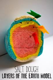 Instructions And Recipe To Create A 3d Model Of The Layers Of The Earth Using Salt Dough Easy To Make And Can Earth Layers Earth Projects Earth Layers Project