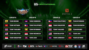 Team malaysia is signed by fnatic. Facebook