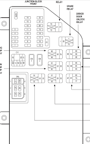 Savesave 2012 chrysler 200 sedan brochure for later. 99 Chrysler Sebring Fuse Box Diagram 2001 Volvo Penta 5 0 Engine Diagram Bege Wiring Diagram