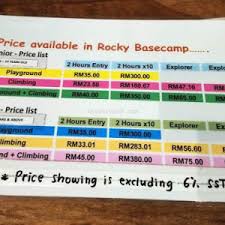 It only takes about 15 minutes to get there from inti by taxi so that most of pupil around nilai prefer to choose it as their main place for shopping. Adventurers Web Tarikan Terbaru Di Aeon Mall Nilai Catatan Sue Izza