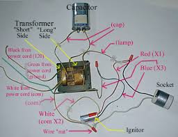 Have wired it up following the diagram from on the ignitor, which along with the ballast are parmar. How To Build Your Own Ballast For Under 100 420 Magazine