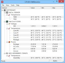 Discover The Top 8 Software For Monitoring Your Pcs Cpu