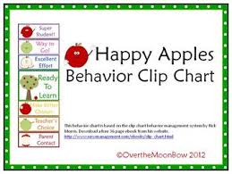 Happy Apples Behavior Clip Chart Behavior Clip Charts