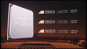 Bios updates supporting the amd ryzen™ 5000 series desktop processors on amd 400 series chipsets are expected to be available starting january 2021; Amd Announces Ryzen 5000 Series Of Desktop Processors Based On Zen 3 Architecture Gsmarena Com News