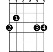 Chord + lirik shalawat as sa'adahtombo ati cover by guyon waton. Chord Sholawat As Sa Adah Sholawat As Sa Adah Chords Chordify