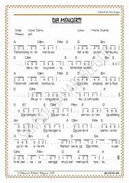 Partitur Not Angka Karaoke Lagu Chord Dan Not Angka Lagu Dia Mengerti Maria Shandi Http Rohani06 Blogspot Com P Partitur Lagu Rohani Not Angka Html Facebook