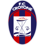 Ver parma vs crotone online resumen y goles. á‰ Parma Vs Crotone Prediction 100 Free Betting Tips 24 04 2021