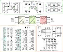 For months, the russian president, vladimir putin, has boasted about russia's low fatality rate from the virus. Three Stage Modular Architecture Of The St And Possible Power Download Scientific Diagram