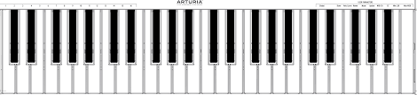 Mit einer erklärenden beschreibung, mit text versehen. Http Downloads Arturia Net Products Keylab 49 Mkii Manual Keylab Mk2 Manual 2 0 0 De Pdf