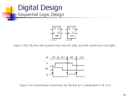 The figure below presents the block diagram for sequence detector.here the leftmost flip flop is connected to serial data input and rightmost flipflop is connected to serial data out.clock is. Digital Design Sequential Logic Design Chapter 3 Sequential