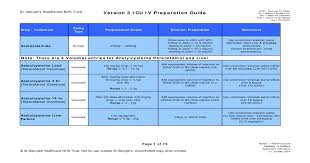 Version 3 Icu Iv Preparation Guide D5w Dextrose 5