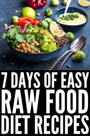 Pin On Raw Food