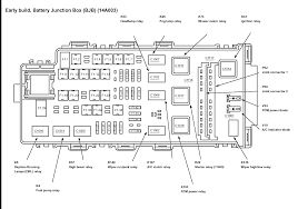 Need a diagram for my 2001 ford explorer sport trac fuse panel. 06ab7e 2003 Ford Sport Trac Fuse Diagram Wiring Diagram Library