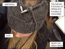 Good Math Theory Here Working Out How To Decrease Stitches To Shape The Crown Of A Hat Very Useful Formula Knitting Knitted Hats Knitting Tutorial