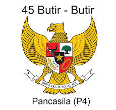 Nama ini terdiri dari dua kata dari sanskerta: 32 Arti Lambang Pancasila Ke 1 5 Background Lambangious