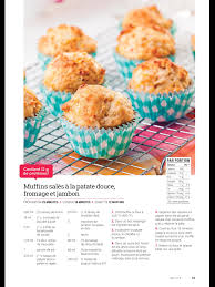 Pin By Magalie Peyot On Muffins De Toutes Sortes Food Muffins Breakfast