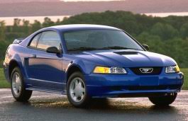 Ford Mustang Specs Of Wheel Sizes Tires Pcd Offset And