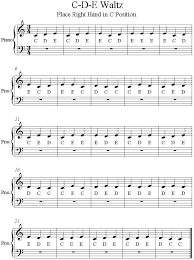Let us take an example from your piano sheet music endeavors. Pin On Music