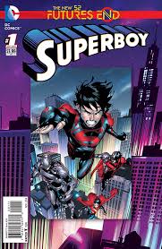 Image result for US Futures