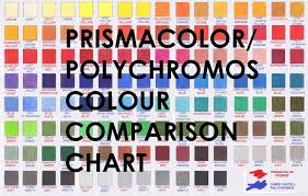 Prismacolor Polychromos Colour Comparison Chart In 2019