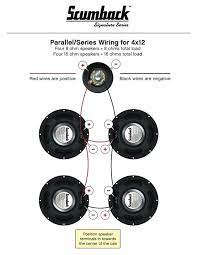 Marshall 1960a at a glance: Step By Step Guide For Hardwiring A 1960 Cabinet Marshallforum Com