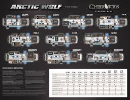 2020 forest river arctic wolf. 2020 Forest River Arctic Wolf Brochure Download Rv Brochures
