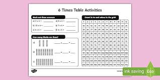While it is generally more important to know why things work, with the tables i recommend pure memory , it makes future math work much easier. Times Tables Ks2 Worksheet Activity Primary Resources Fun Multiplication Worksheets T2 Fun Multiplication Worksheets 6 Times Worksheet Variable Expressions Worksheet Fun Handouts Coolmathgames4kids 4 Mad Math Worksheets Math Puzzle Games For High