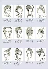 Check spelling or type a new query. My Hanfu Favorites How Did The Ming Dynasty Women Style Their Hair