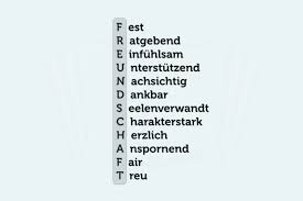 Dabei werden die wichtigsten tätigkeiten des tages stichpunktartig notiert. Ausbildungsnachweis Vorlagen Und Tipps Zum Berichtsheft