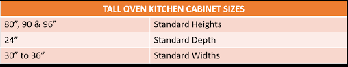kitchen cabinet sizes and