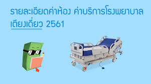 May 20, 2021 · แบ่งเบาภาระค่าใช้จ่ายสำหรับผู้วางแผนการผ่าตัดมดลูก ผ่าตัดส่องกล้อง ผ่าตัดลำไส้ ผ่าตัดนิ่วในถุงน้ำดี ผ่าข้อเข่าเทียม ฯลฯ ที่ รพ. à¹à¸žà¸—à¸¢ à¸£ à¸‡à¸ª à¸• Khunmoney