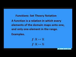 Sets Relations And Groups Youtube Notations Algebra Relatable