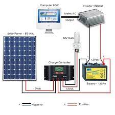 The circuit diagram shows a simple set up using the ic lm 338 which has been configured in its standard regulated power supply mode. 636bf543aa56b79c556a2c8a1b216461 Jpg 400 400 Pixels Panneau Solaire Solaire Diy Installation Solaire