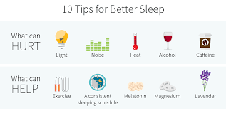 People who exercise regularly sleep better at night and feel less sleepy during the day. Ten Tips For Better Sleep Examine Com