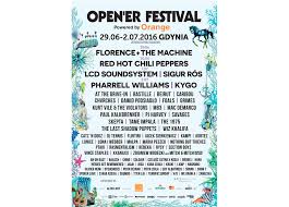 Taylor swift wystąpi na festiwalu open`er 2020 w gdyni. History Open Er Festival