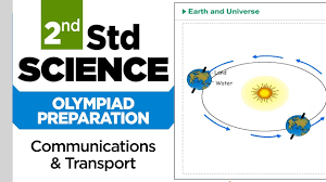 2020 problem solving technology cd; Xxxnoen Cbse Chemistry Class 12 2nd Std Science Communications Transport Earth Universe Practice Olympiad Preparation