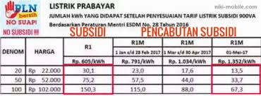 Pelanggan pln golongan r1 1300va ke atas tidak disubsidi oleh pemerintah, sedangkan untuk tarif b1 sampai dengan 5500va masih disubsidi oleh pemerintah, ini. Woro Woro Tarif Listrik Pelanggan R 1 900 Va Rtm Per 1 Mei 2017 Naik 30 Lagi Kaskus
