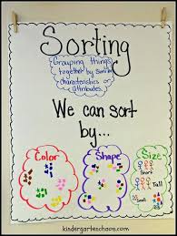 22 Kindergarten Anchor Charts Youll Want To Recreate