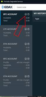 Support for fix api and rest api. Buy Bitcoin With Wallet Coinbase Gdax Ethereum Degraded