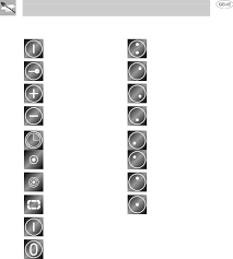 The symbols on smeg ovens are shaped to relate to the elements and fans operating in the oven. Manual Smeg Se 2640 Tc Page 8 Of 15 English