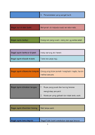 For more information and source, see on this link : Facebook