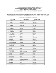 And others you may know. Passports Ready For Release As Of 07 October 2014