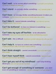 Expressions With Can T Learnenglish English Phrases English Vocabulary Words English Words