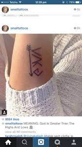 Turning 18 This Year This Will Be My First Tattoo Tattoos First Tattoo Triangle Tattoo