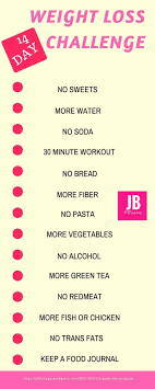 Pin On How To Lose Weight Fast