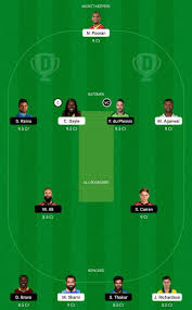 Ipl 2021 rr vs pkbs: 9degbnfk Erd0m