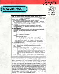 Image result for CAM-ICU
