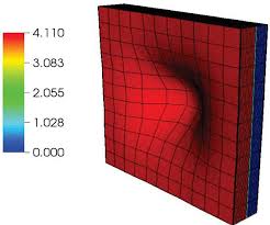 Oak Ridge National Laboratory Overview