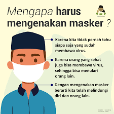 Tak pakai masker saat psbb empat warga ambon kena denda. Logo Santri Pakai Masker Png Nusagates