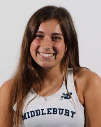 2021 Women's Cross Country Roster